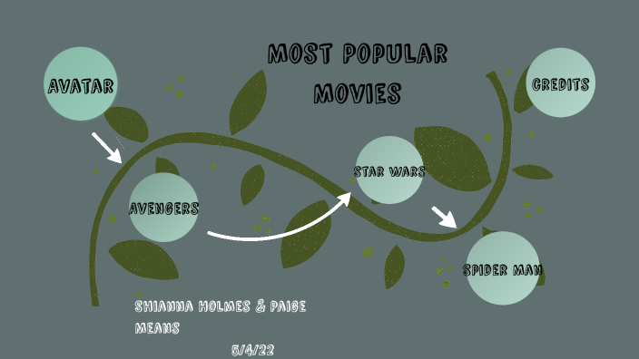 popular-movies-by-paige-means