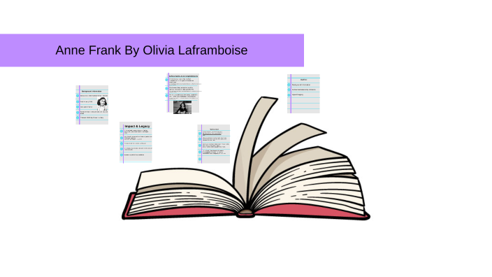 Anne Frank by Olivia Laframboise on Prezi