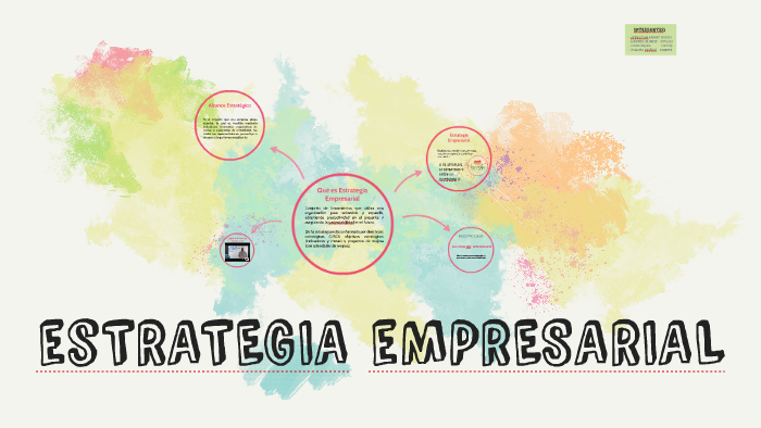 esTRATEGIA eMPRESARIAL by Alejandra Sevila on Prezi