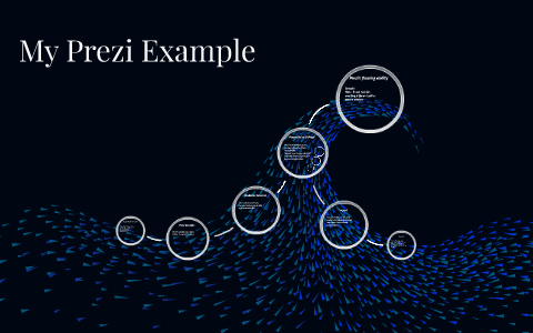 My Prezi Example By Adrian Ellis On Prezi My Prezi Example By Adrian Ellis On Prezi