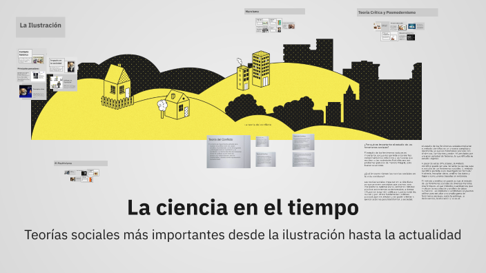 La ciencia en el tiempo by daniel ramirez on Prezi