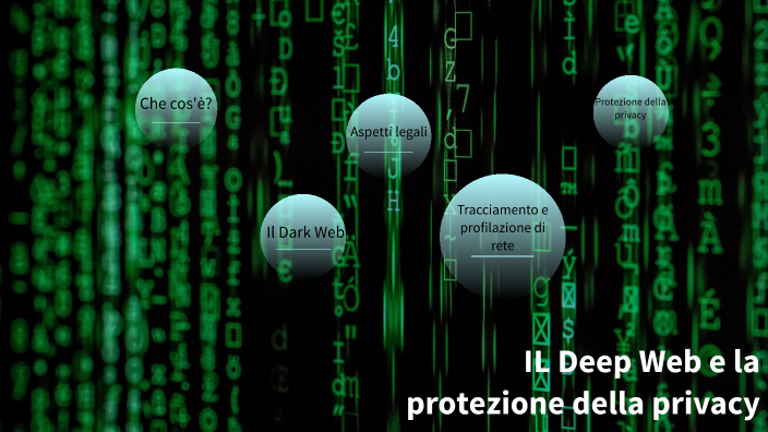 Il deep web by Mr. Beast on Prezi