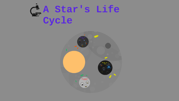 Life Cycle of a Star by Brandon Holland on Prezi