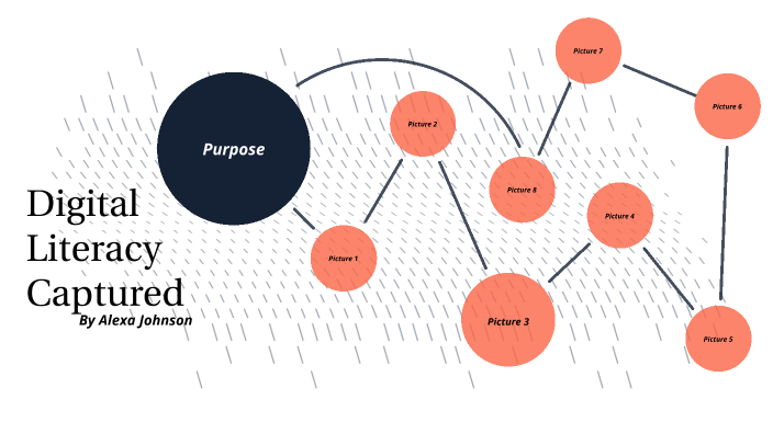Digital Literacy Assignment by Alexa Johnson on Prezi