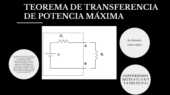 TEOREMA DE TRANSFERENCIA DE POTENCIA MÁXIMA by Rodolfo Castillo on Prezi