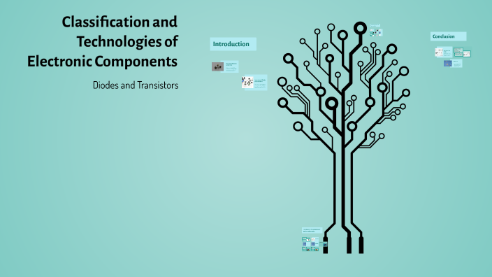 Classification and Technologies of Electronic Components by Aymen BNF ...