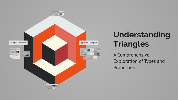 Knowledge Understanding Triangle Understanding Triangles by JEAN KOLA on Prezi
