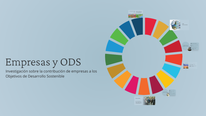 Empresas y ODS by Angel Ortega on Prezi