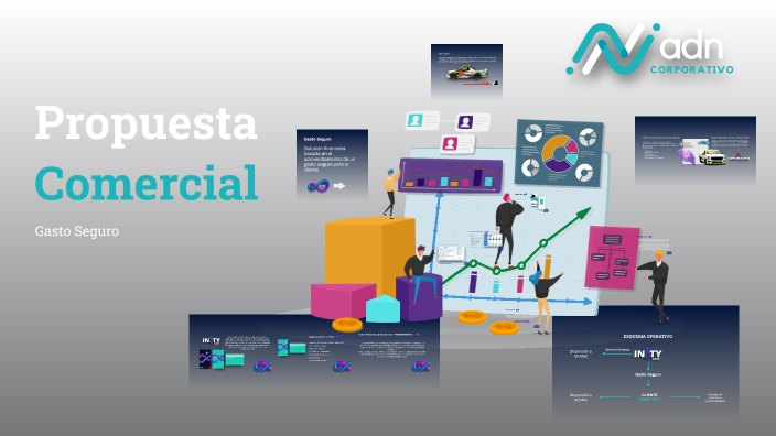 Propuesta Comercial by ADN CORPORATIVO on Prezi