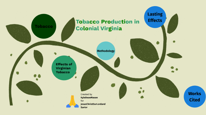 does tobacco give you cancer Tobacco and cancer