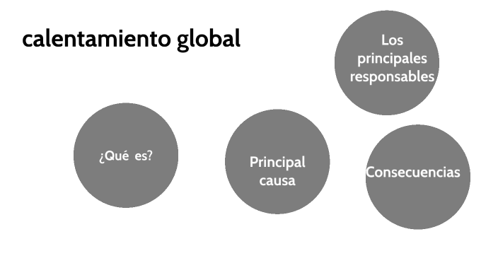 calentamiento global by gael Ayala Cazares on Prezi