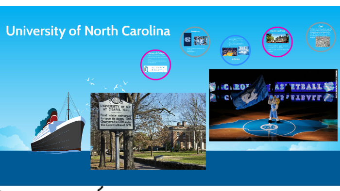 University of North Carolina by Adam Thomas on Prezi