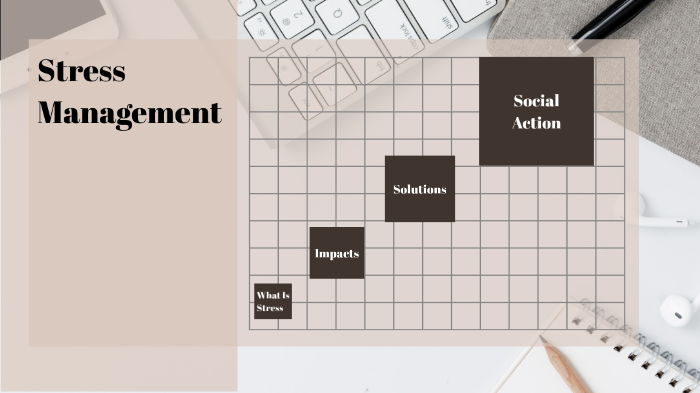 Stress Management by Jasmine Hughes on Prezi