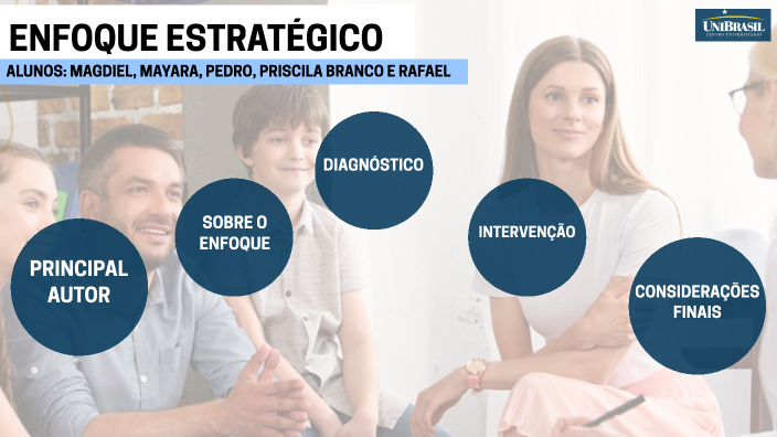 Psi Sistêmica - Foco Estratégico by Rafael Sócrates on Prezi