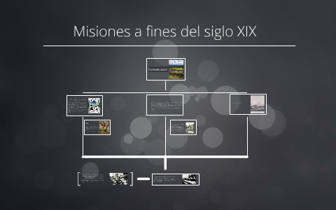 Misiones A Fines Del Siglo XIX By Lautaro Blanco On Prezi