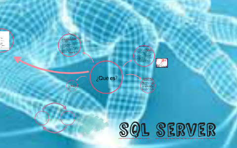 SQL SERVER by Eunice Soliz on Prezi