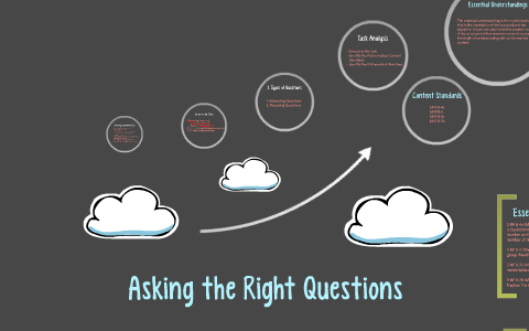 Advancing Questions Examples Assessing and Advancing Questions by Alyson Hennecke on Prezi