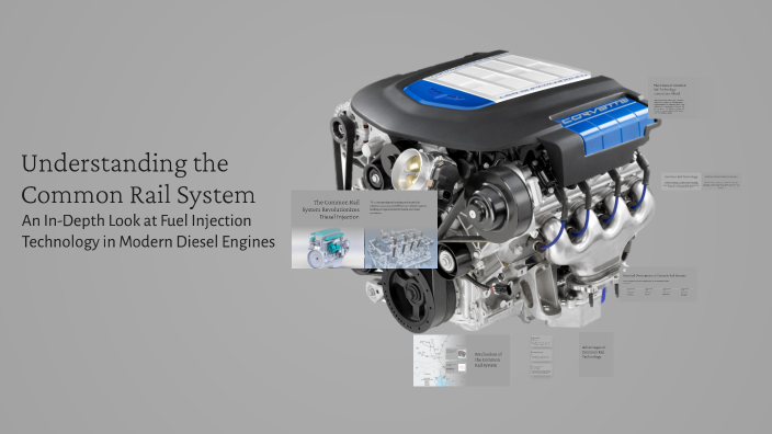 Understanding Rail Understanding the Common Rail System by Carlos Apaza C. on Prezi