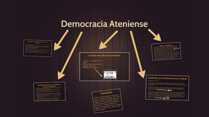 Democracia Ateniense by Ari Kullock on Prezi