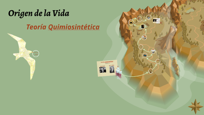 Origen de la Vida by Alejandra Usardi on Prezi