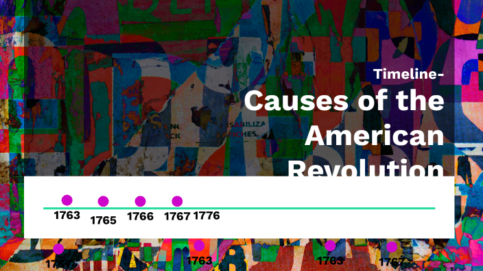Causes of the American Revolution Timeline by LELA GREENE on Prezi