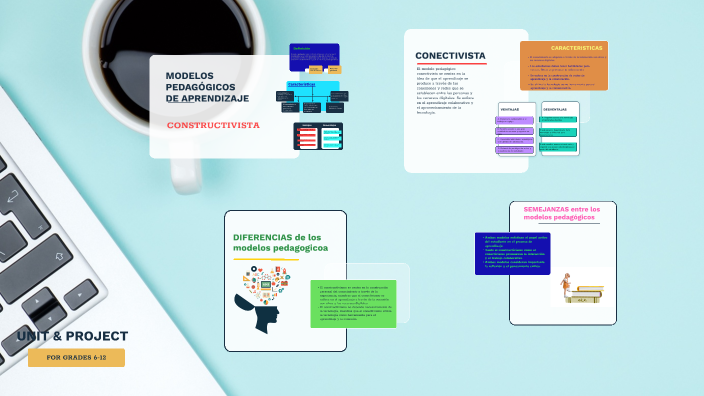 Modelos Pedagógicos de Aprendizaje by Carlos Arias Royero on Prezi