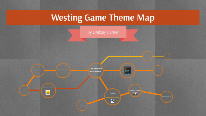 Westing Game Theme Map by L. Garner on Prezi