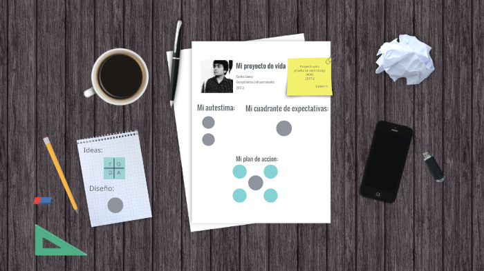 Mi Proyecto De Vida by Carlos Gómez on Prezi