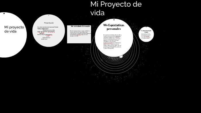 Mi Proyecto de vida by Aylin Mora on Prezi