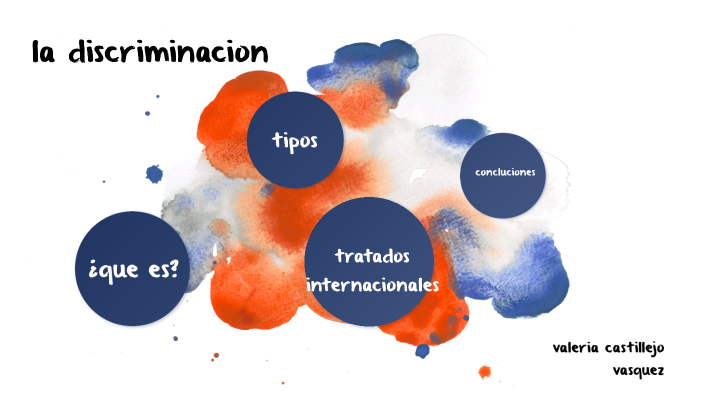 la discriminacion by valeria castillejo on Prezi