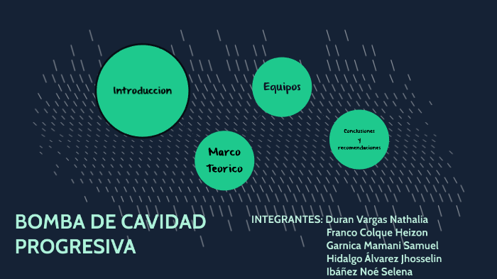 diagrama de bomba de cavidad progresiva