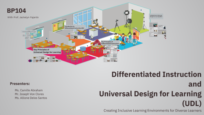 Differentiated Instruction and Universal Design for Learning (UDL) by ...
