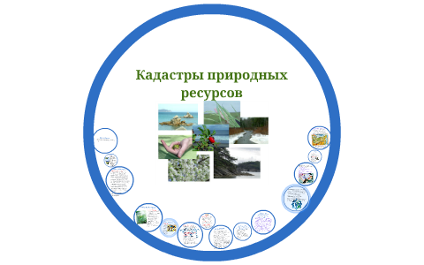 Реестры природных объектов. Кадастры природных ресурсов. Территориальные кадастры природных ресурсов и объекта. Комплексные территориальные кадастры природных ресурсов. Комплексные территориальные кадастры природных ресурсов значки.