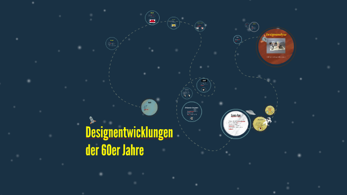 Designentwicklungen Der 60er Jahre By Aki Isfendiyarova On Prezi