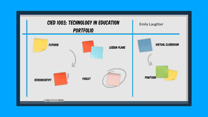 CIED 1003: Technology in Education Portfolio by Emily Laughter on Prezi