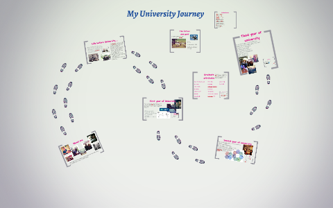 My University Journey by Hannah Davies on Prezi