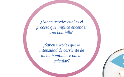 ¿Saben Ustedes Cuál Es El Proceso Que Implica Encender Una B By