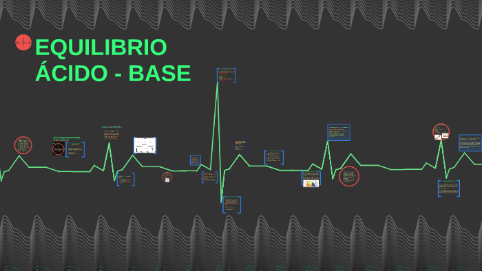 EQUILIBRIO ÁCIDO - BASE by Scarlett Donoso on Prezi