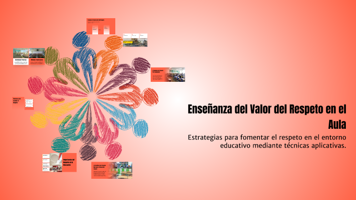 Enseñanza del Valor del Respeto en el Aula by Oscar Villegas on Prezi