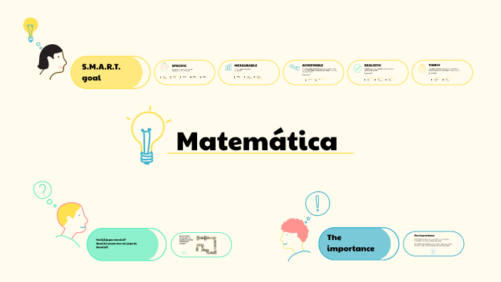 Matemática by Caio Pereira on Prezi
