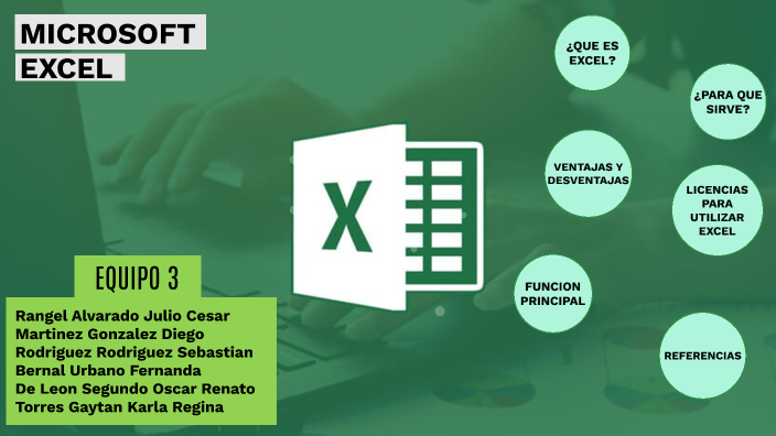 Microsoft excel by Rangel A on Prezi