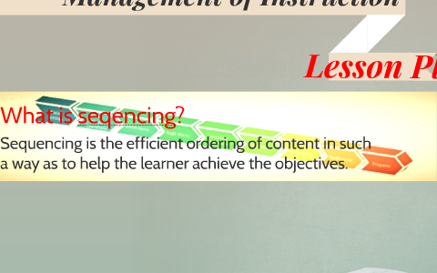 Management of Instruction by on Prezi