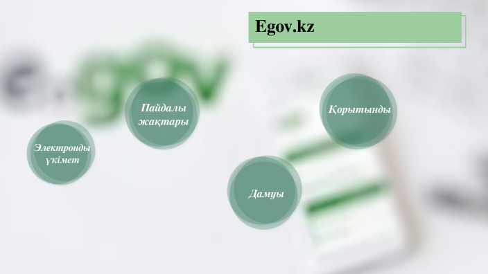 Егов кз пенсионные. Егов 66 Свердловская область. Дневник егов 66.