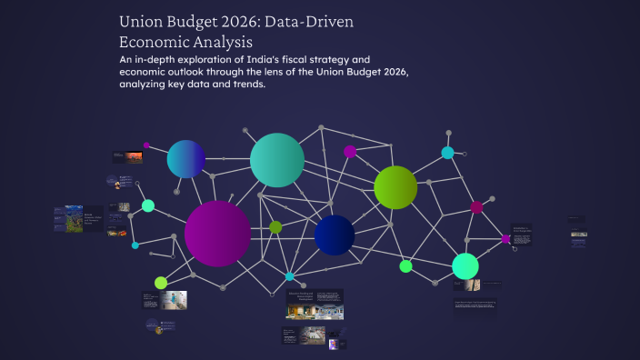 Union Budget 2026: Data-Driven Economic Analysis by Siddharth Choudhary ...