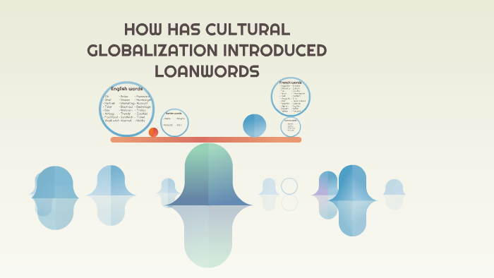 HOW HAS CULTURAL GLOBALIZATION CHANGED by Martina Mennella on Prezi