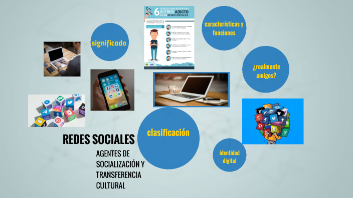 LAS REDES SOCIALES by Ana Acosta on Prezi