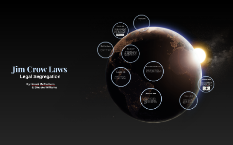 Jim Crow Laws by Imani McEachern on Prezi