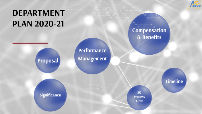 Department Plan- PM & CB by Sameera Abdullah on Prezi