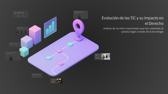 Evolución de las TIC y su Impacto en el Derecho by Natali Garduño on Prezi