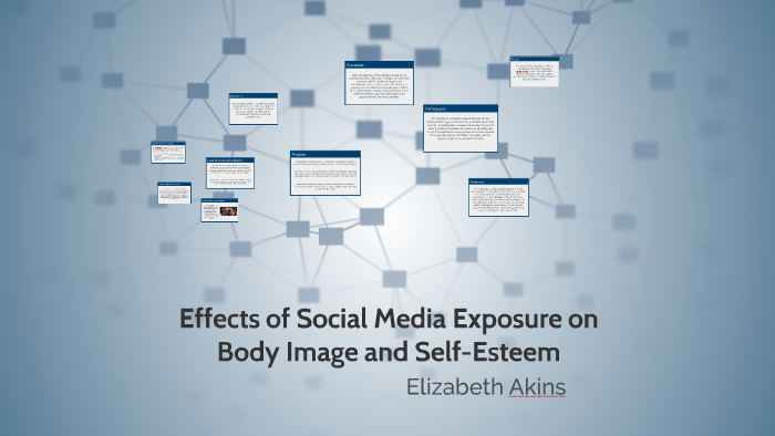 Effects of Social Media Exposure on Body Image and Self-Este by Lizzie ...